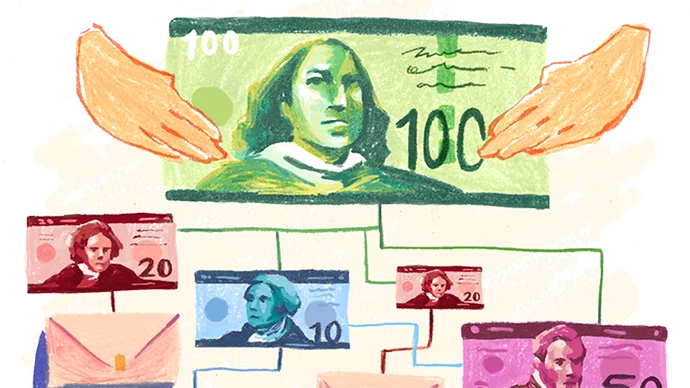 Envelope Budgeting Money placed in different envelopes