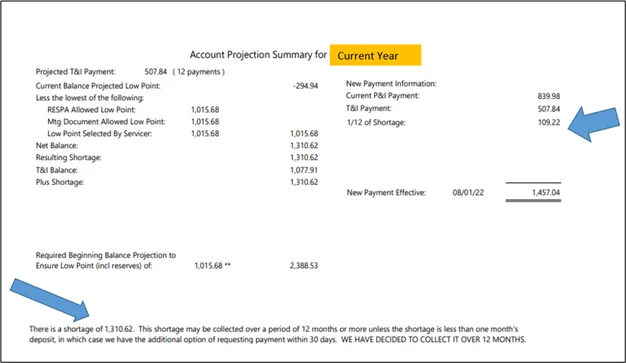 Escrow projection for the current year